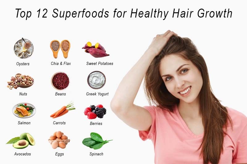 Top 12 Superfoods for Healthy Hair Growth (That Actually Work!)